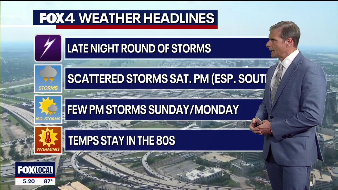 Dallas weather: May 22 evening forecast