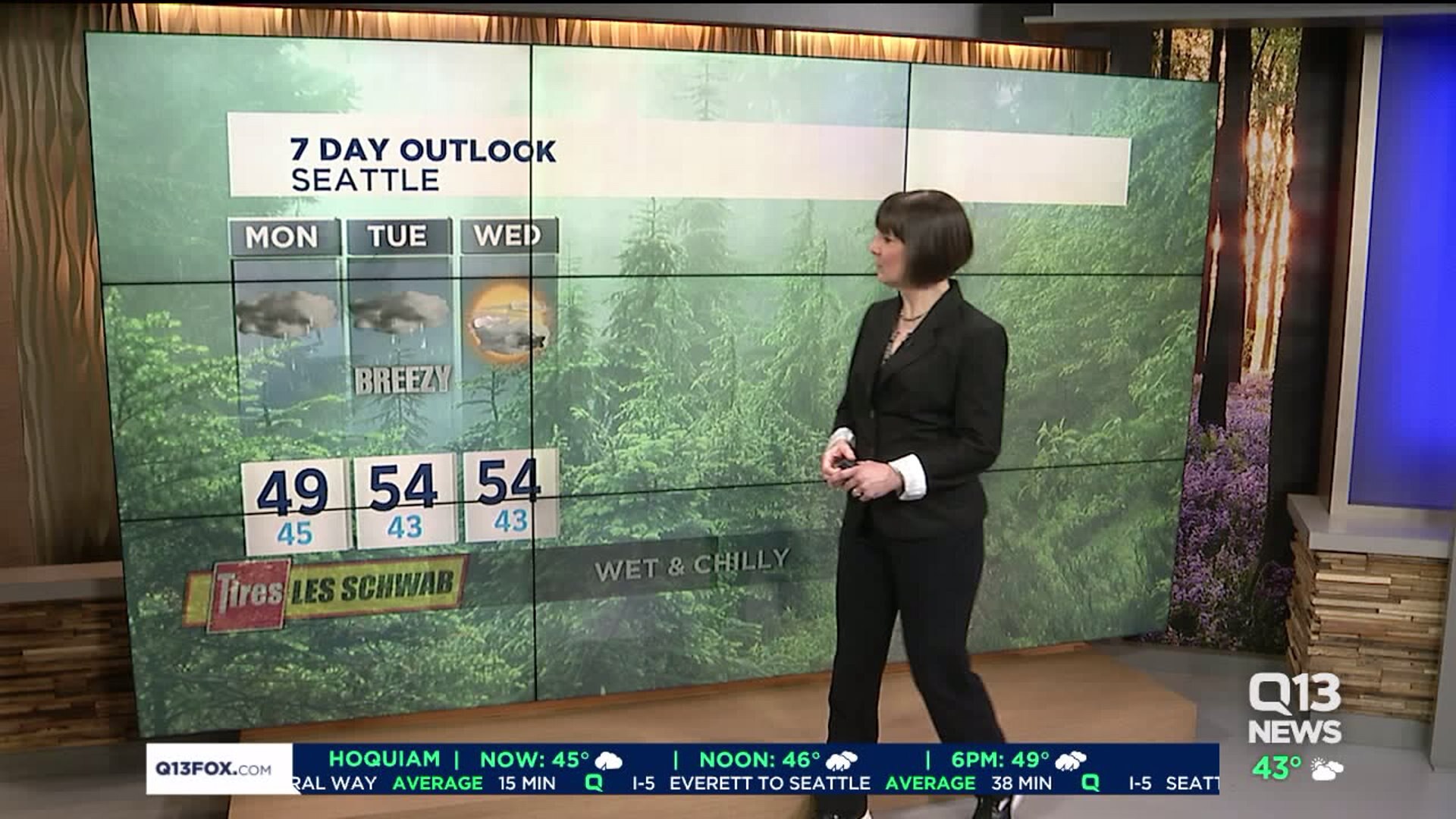 Q13 News forecast for Monday