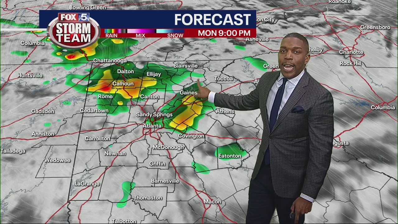 Forecast for the week ahead