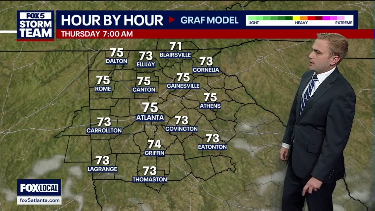 Tuesday evening weather forecast 