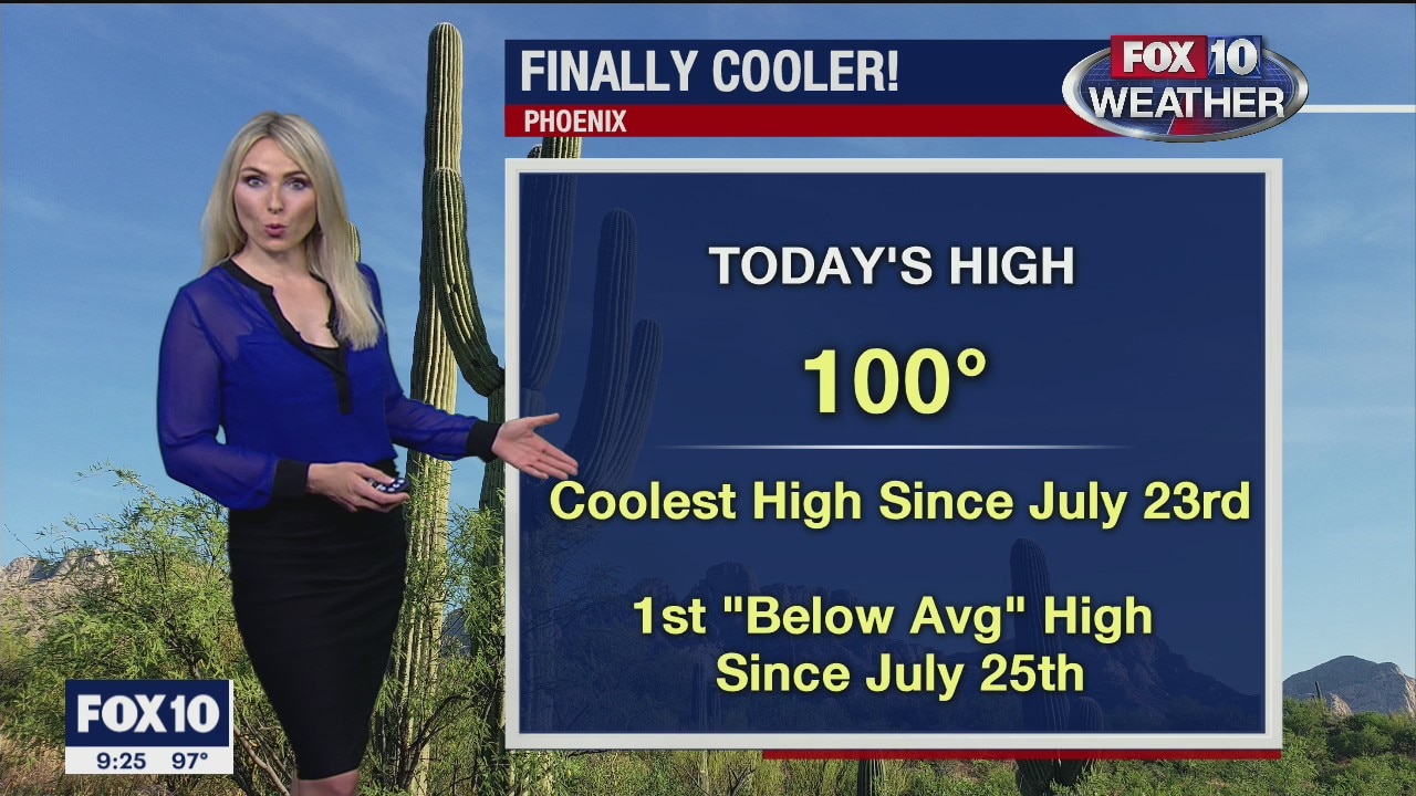 9PM Weather - 8/21/2020