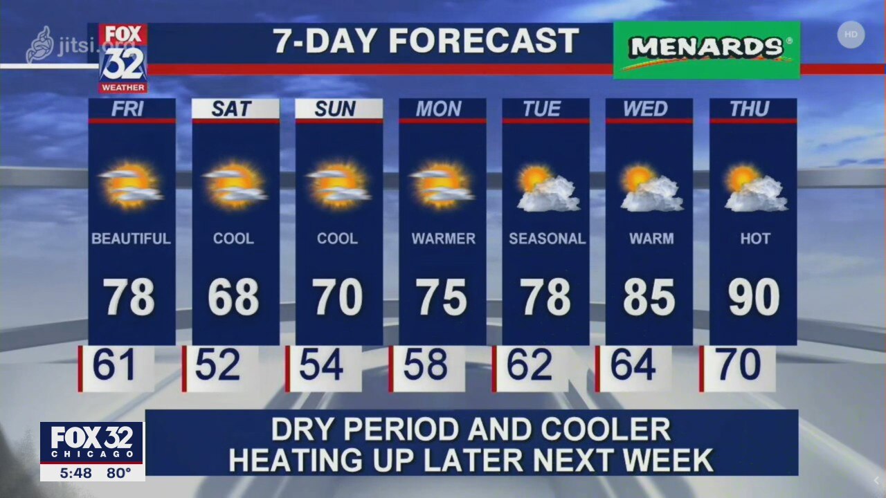 6 p.m. forecast for Chicagoland on June 11