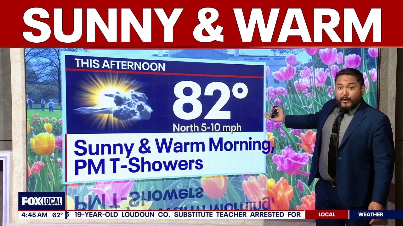 DC weather: Sunny, warm Friday with possible isolated showers 