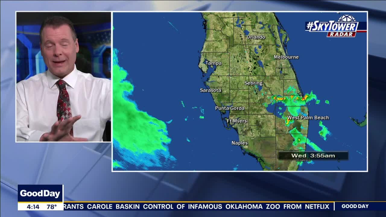 Wednesday Morning Forecast