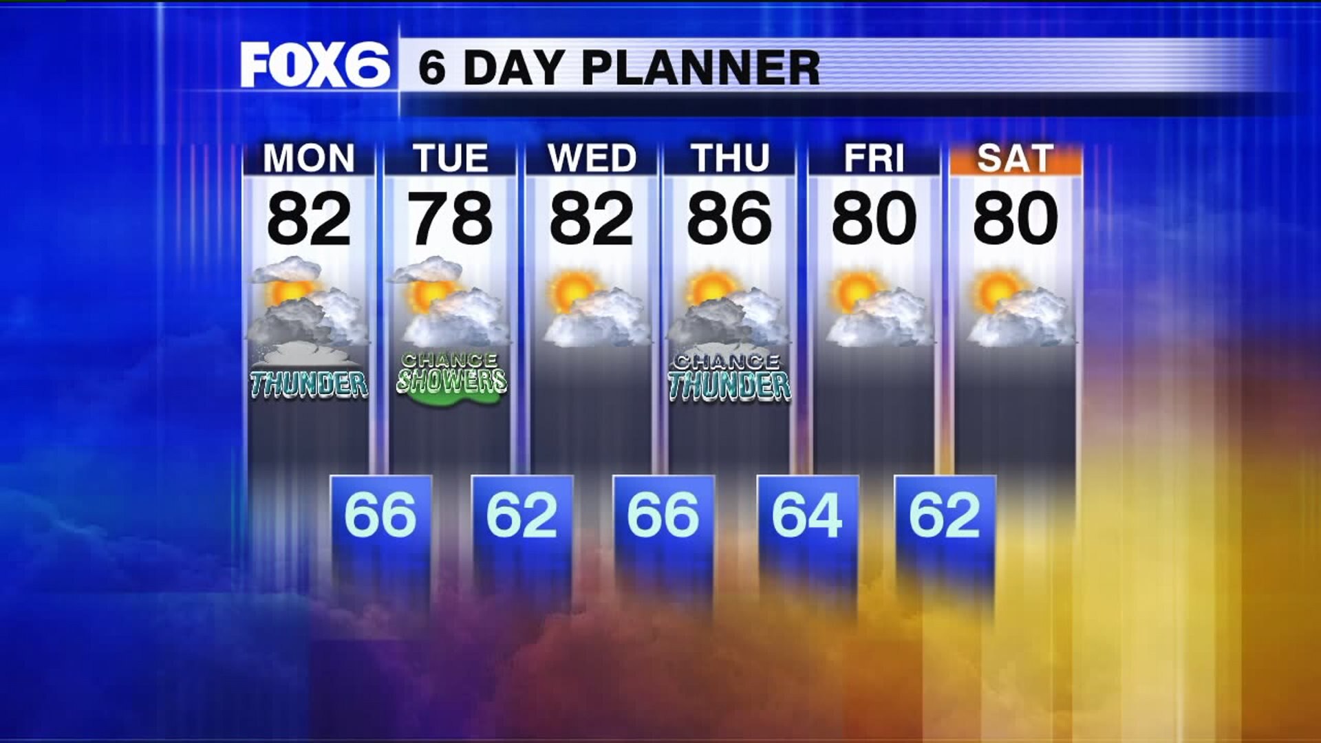Weather Webcast with Chief Meteorologist Rob Haswell