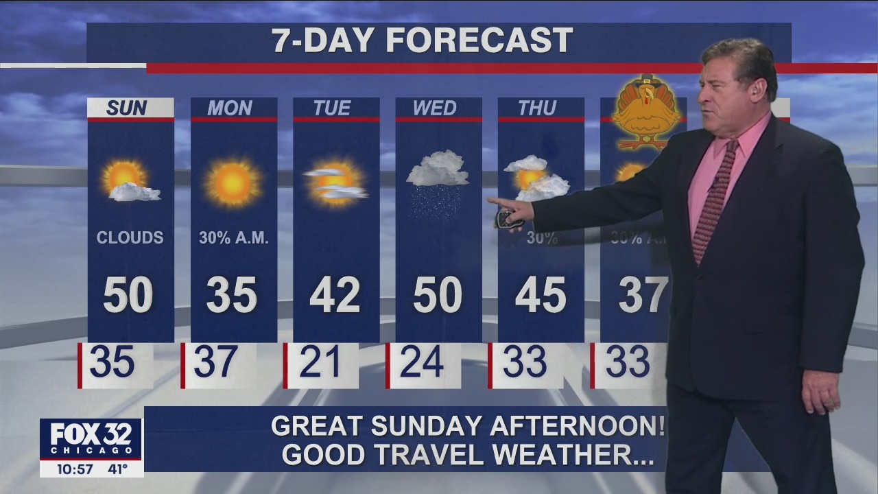 Chicagoland forecast for Saturday night, November 20