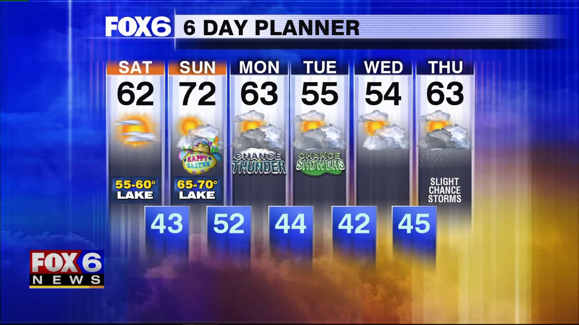 Weather Webcast with Rachael Kaye