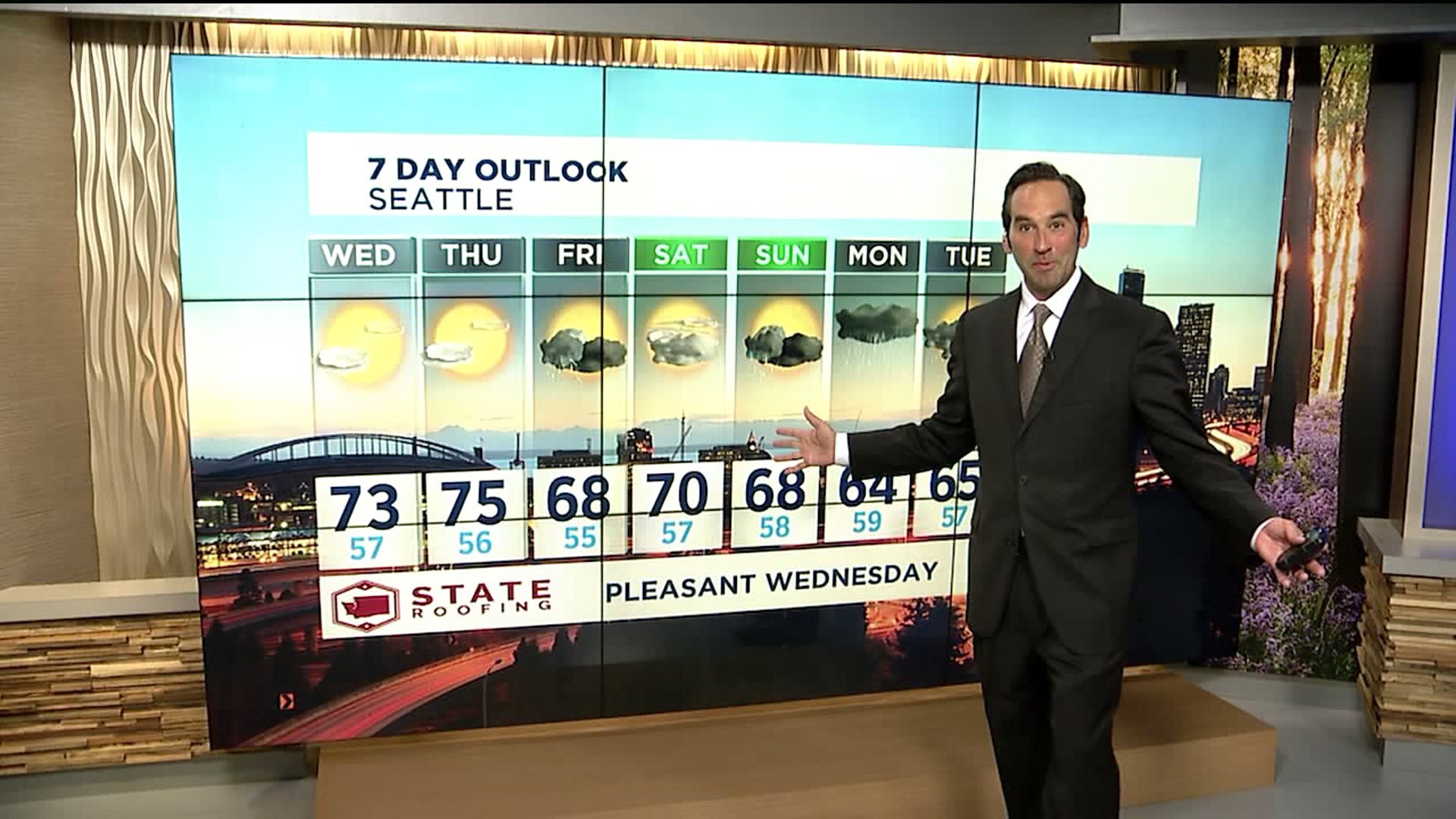 Q13 News morning weather forecast