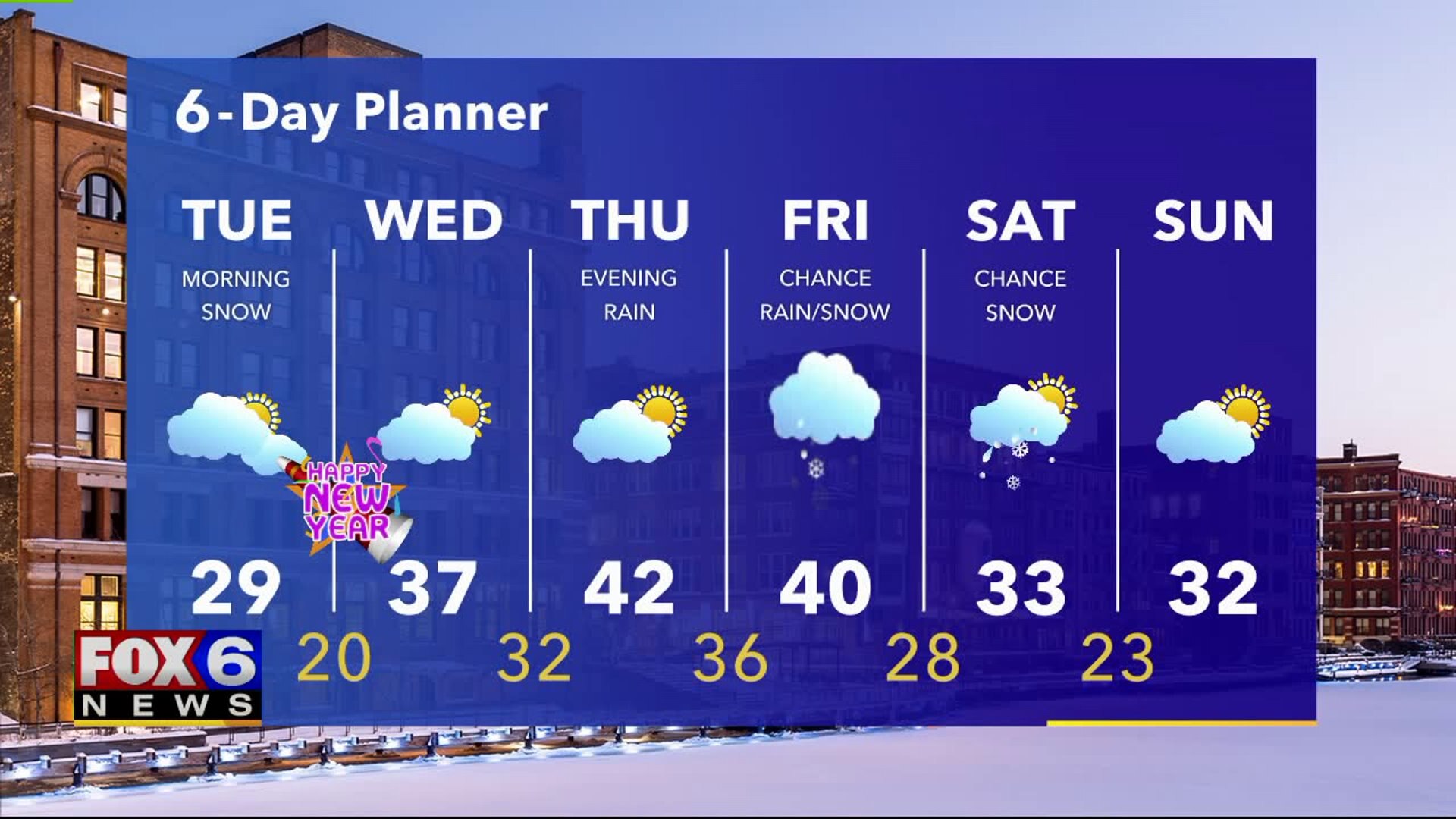 Weather webcast with Eric Manges