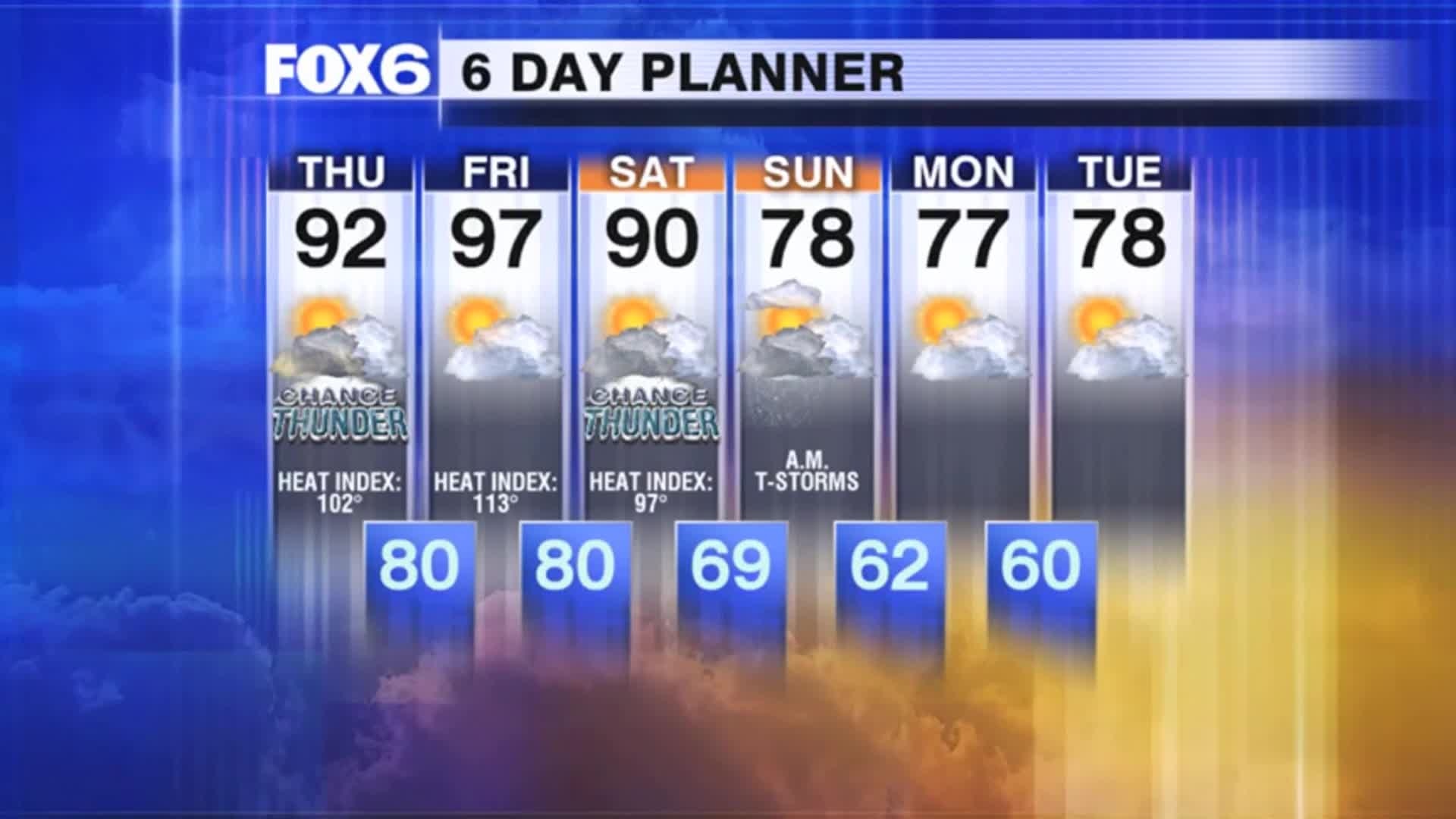 Weather Webcast with Tom Wachs