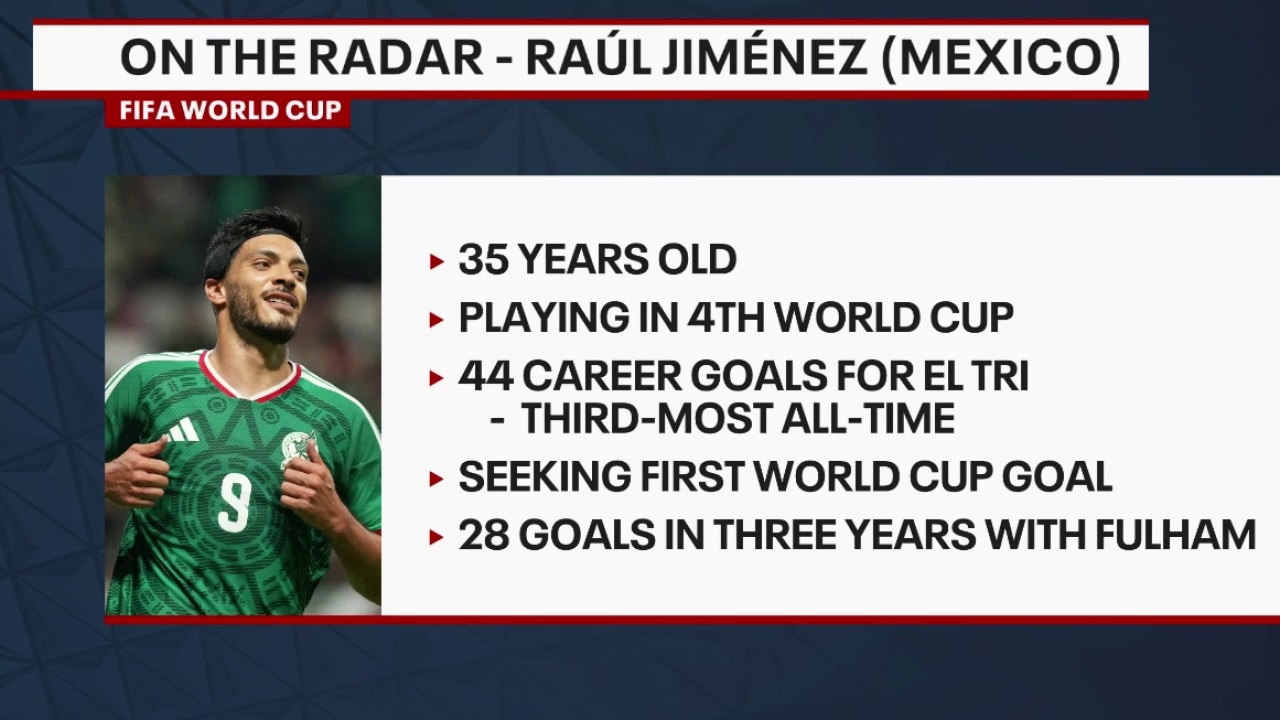  On the radar: Raúl Jiménez