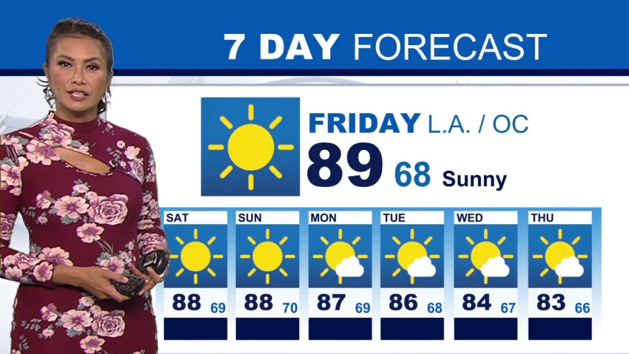 Weather Forecast for Friday, August 7