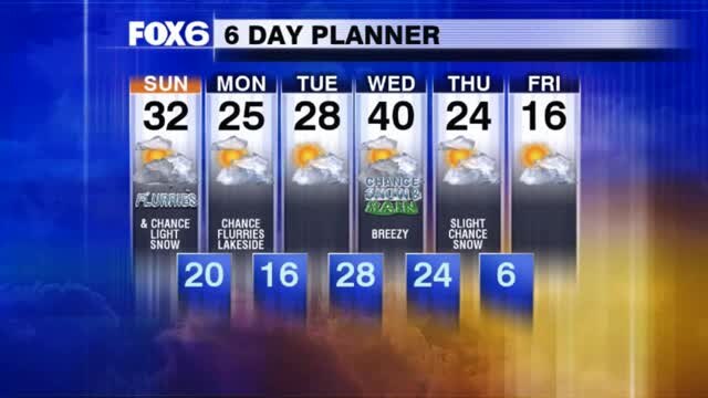 Weather Webcast with Stephanie Barichello