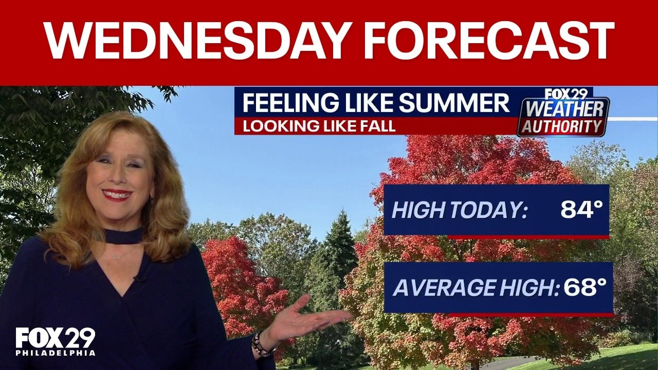 Philadelphia weather: Wednesday forecast