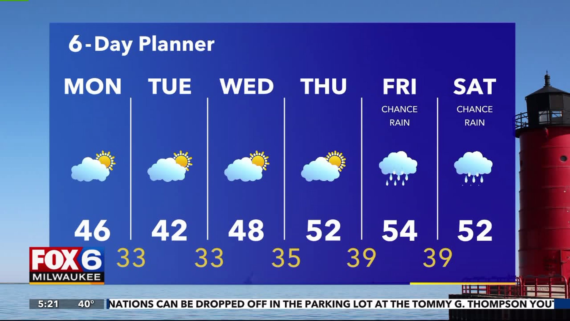 Weather webcast with Rob Haswell