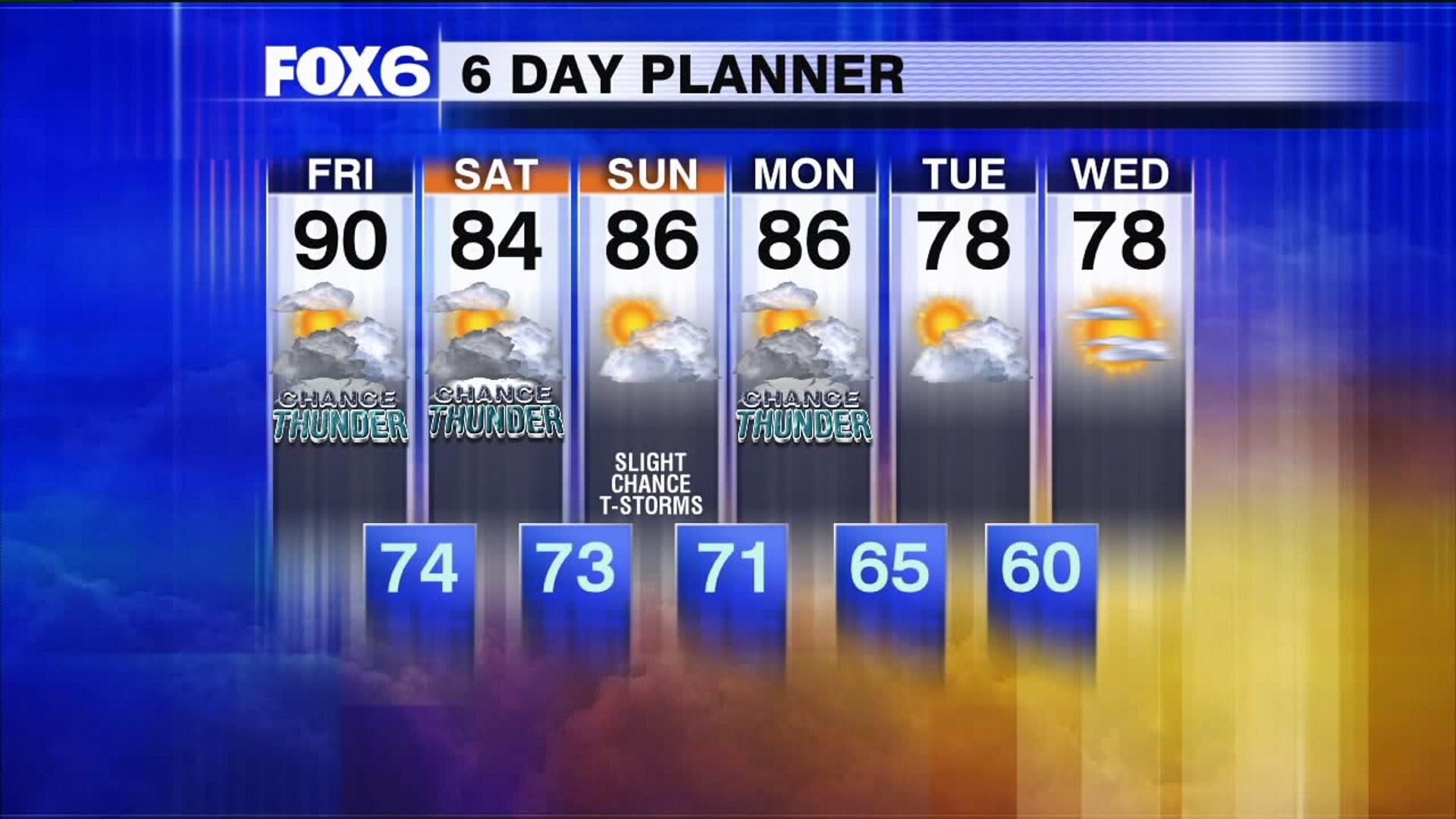 Weather webcast with Rob Haswell