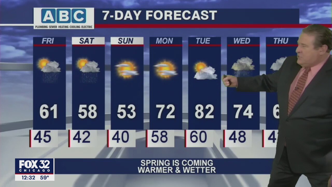 Afternoon forecast for Chicagoland on April 23rd