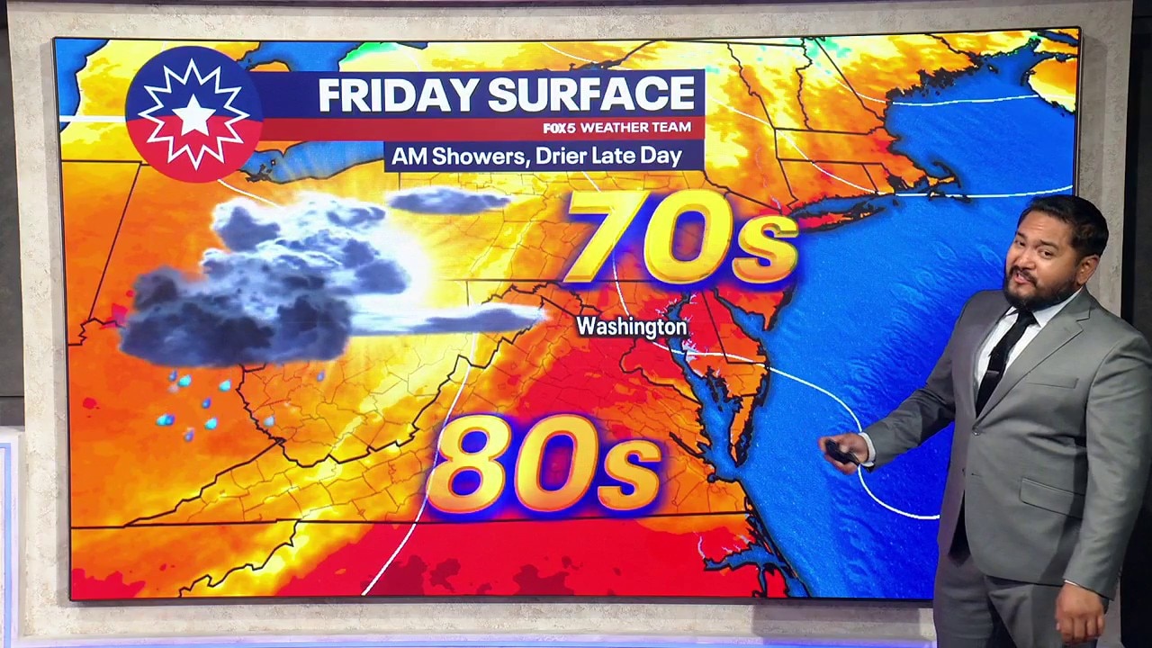 DC weather: Morning showers clearing to afternoon sunshine Friday