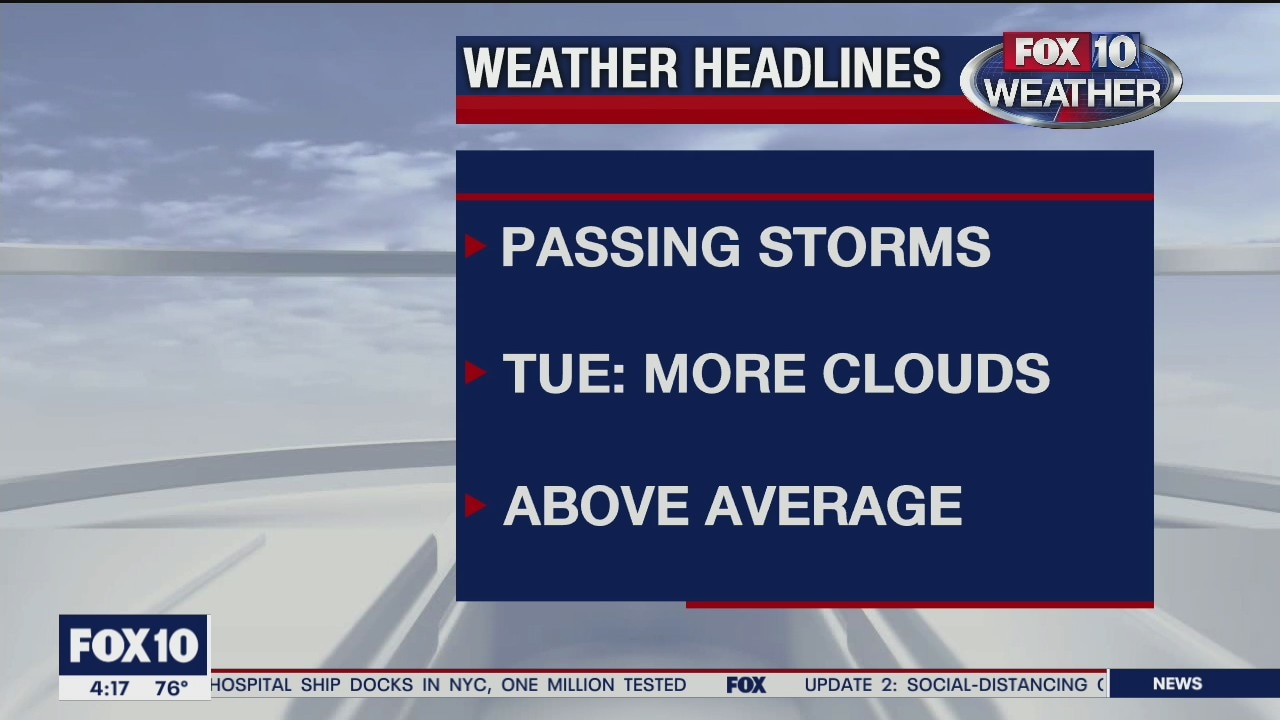 4 p.m. Weather Forecast 3/30/20