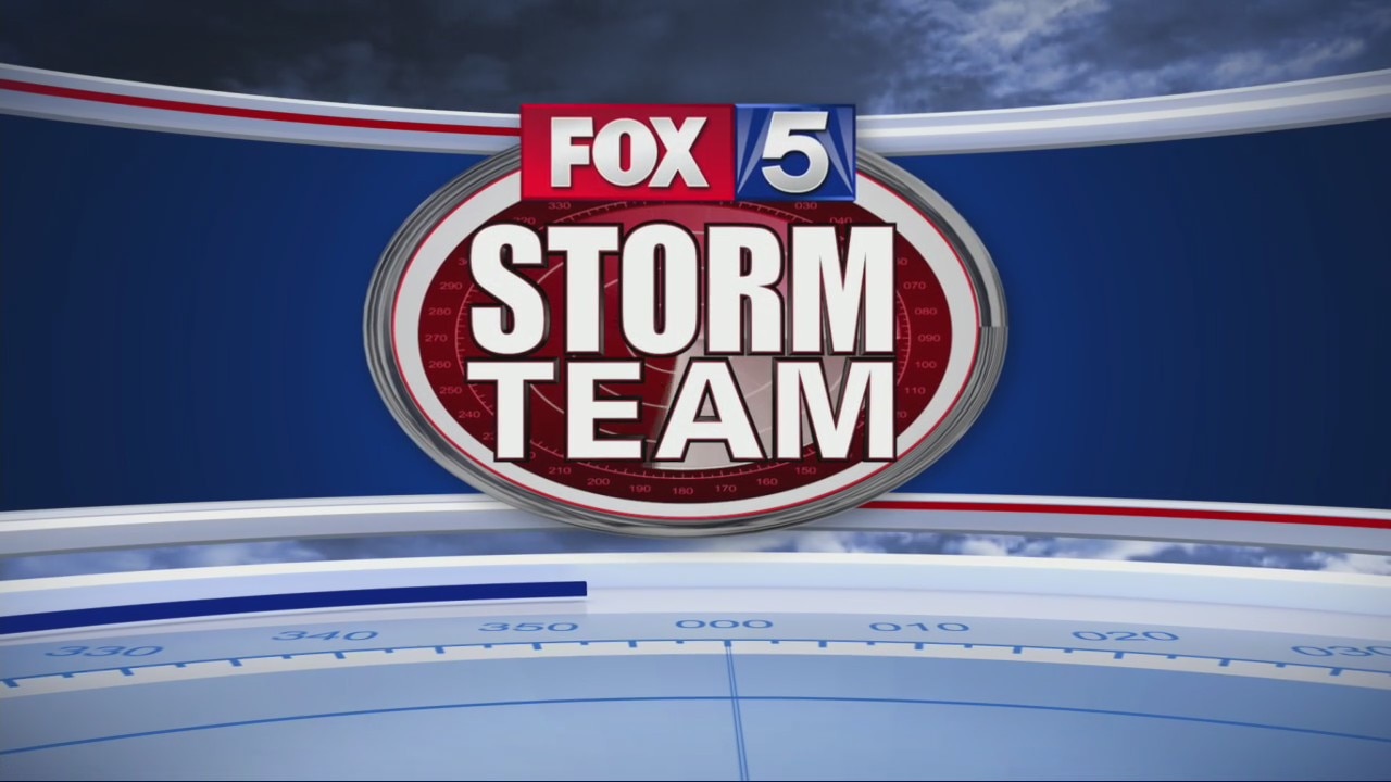 Saturday Evening Forecast