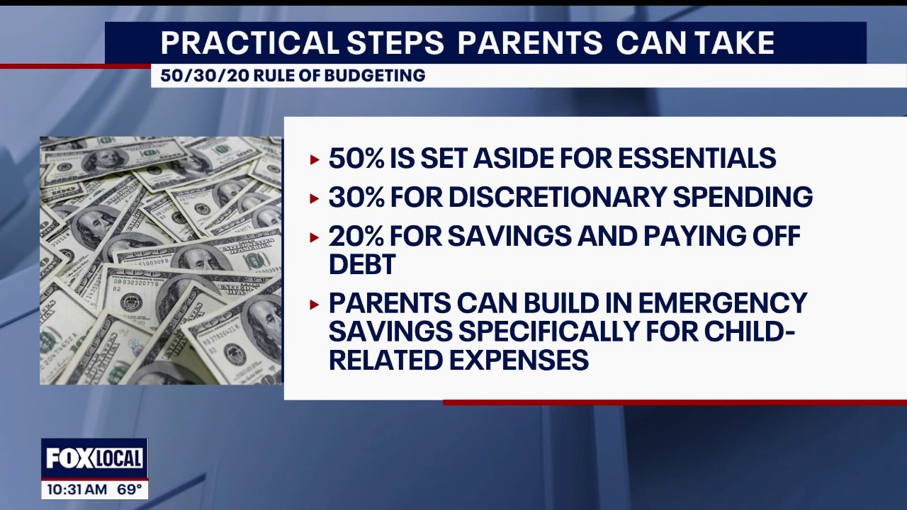 THE TRUE COST OF RAISING A CHILD