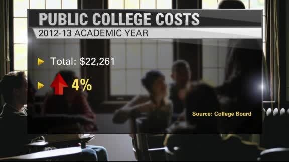 Public college sticker shock