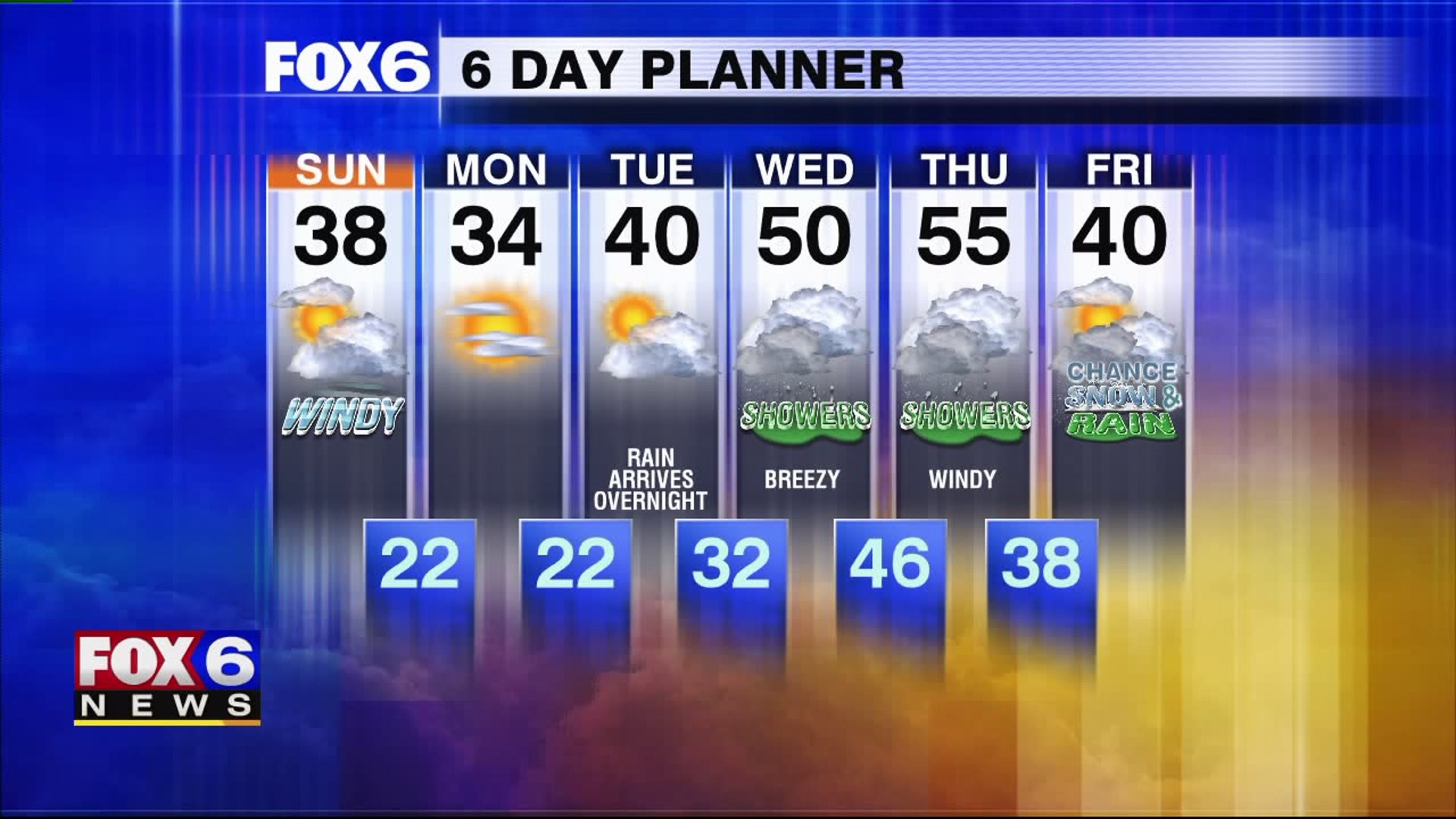 Weather Webcast with Rachael Kaye