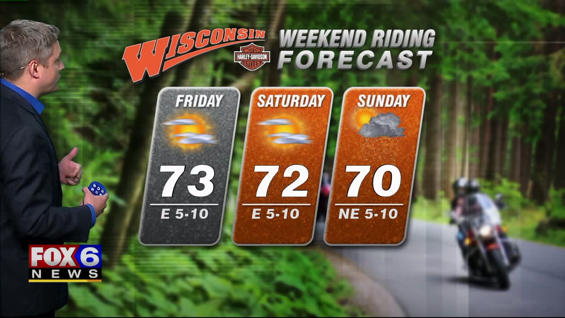 Weekend Riding Forecast