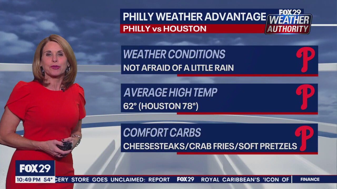 Weather Authority: Thursday, 10 p.m. update