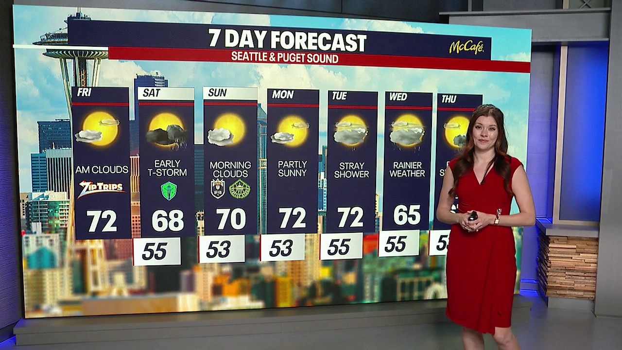 Seattle weather: Rain chances increase Friday night