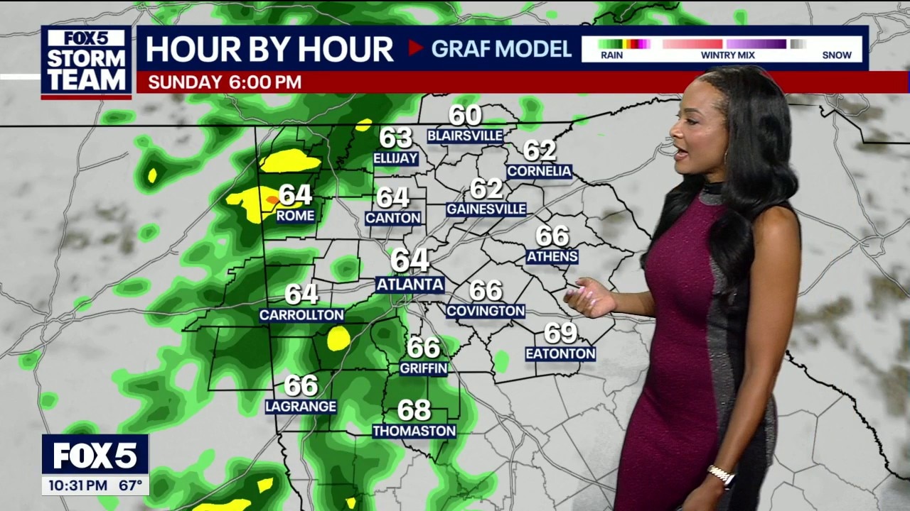 Friday night weather forecast
