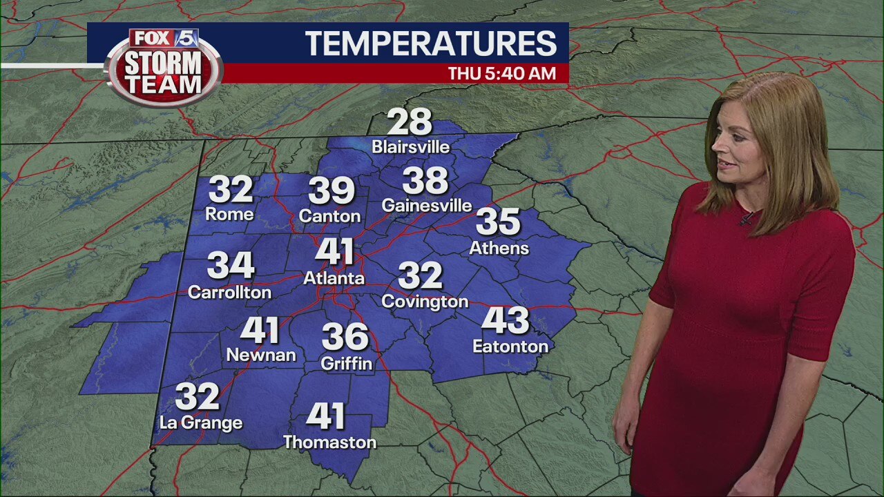 Thursday morning forecast