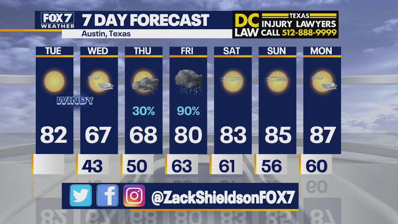 Morning weather forecast for April 20, 2021