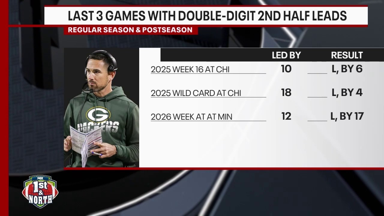NFL's Week 1 is in the books, what's ahead