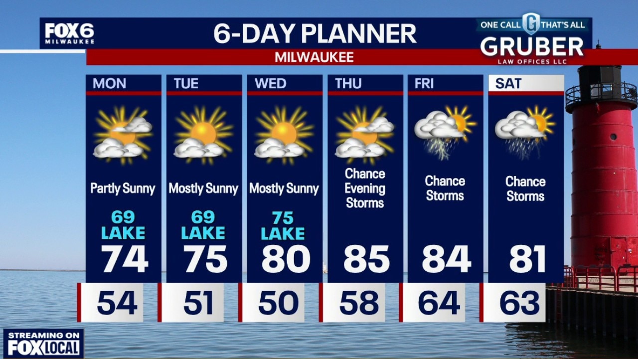 Weather webcast with Lisa Michaels
