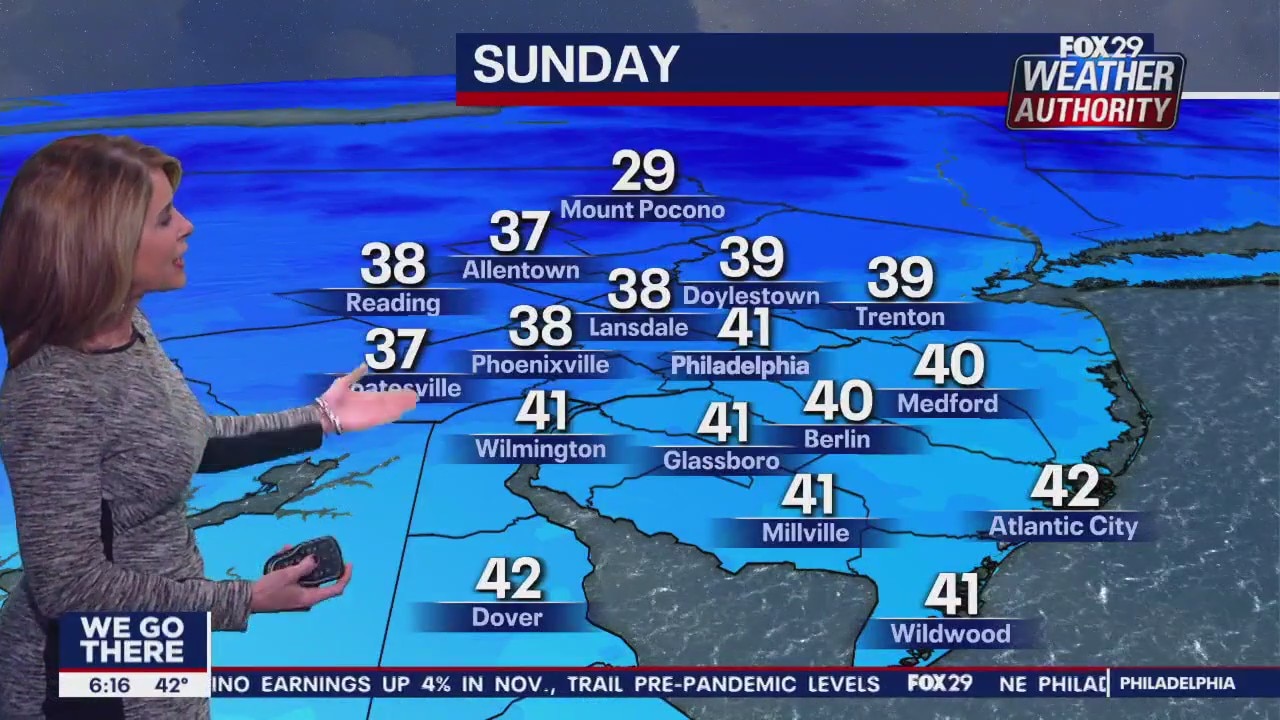Weather Authority: 6 p.m. Saturday forecast