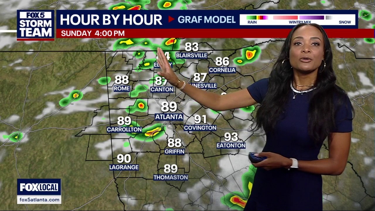 Saturday evening forecast