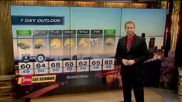Q13 FOX First Forecast