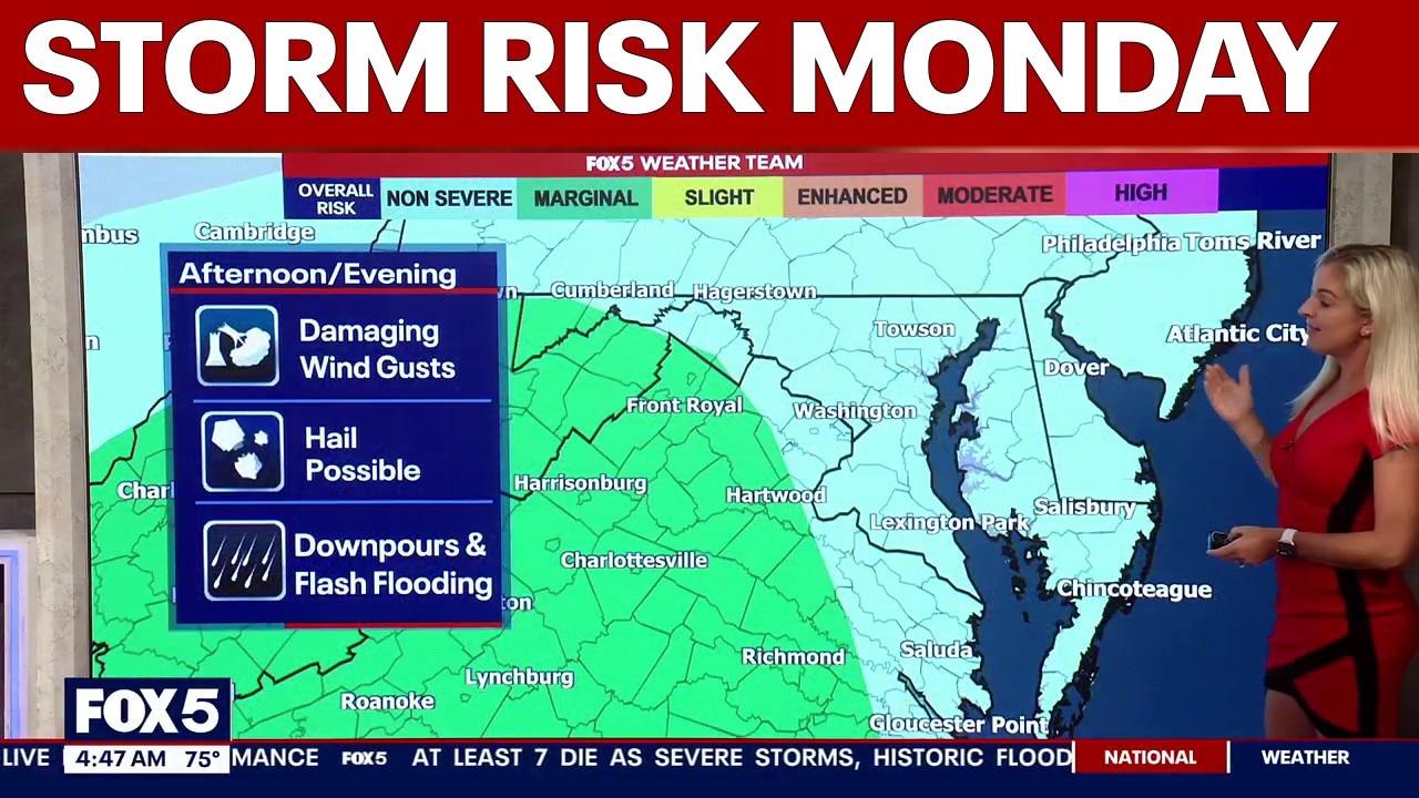 DC weather: Chance of showers and thunderstorms Monday