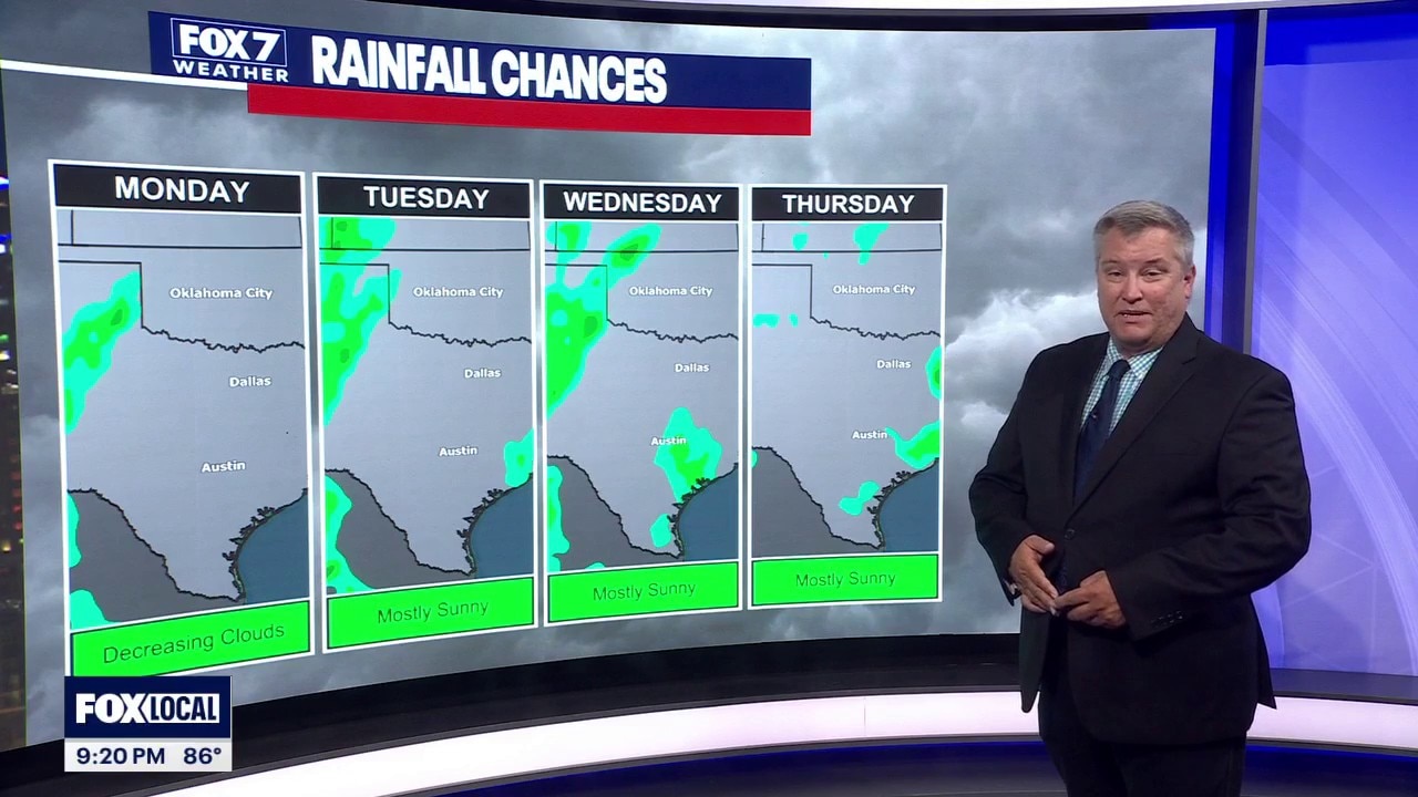 Austin weather: June 28 overnight forecast