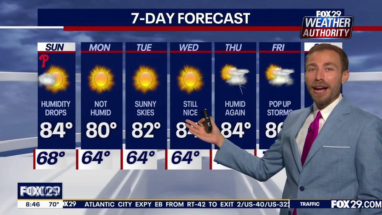 Philadelphia weather: Sunday morning forecast