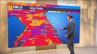 Weather playlist