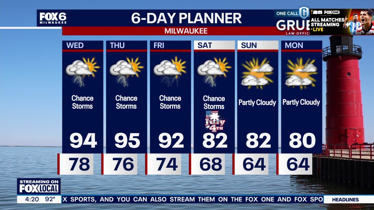 Weather Webcast with Stephanie Barichello