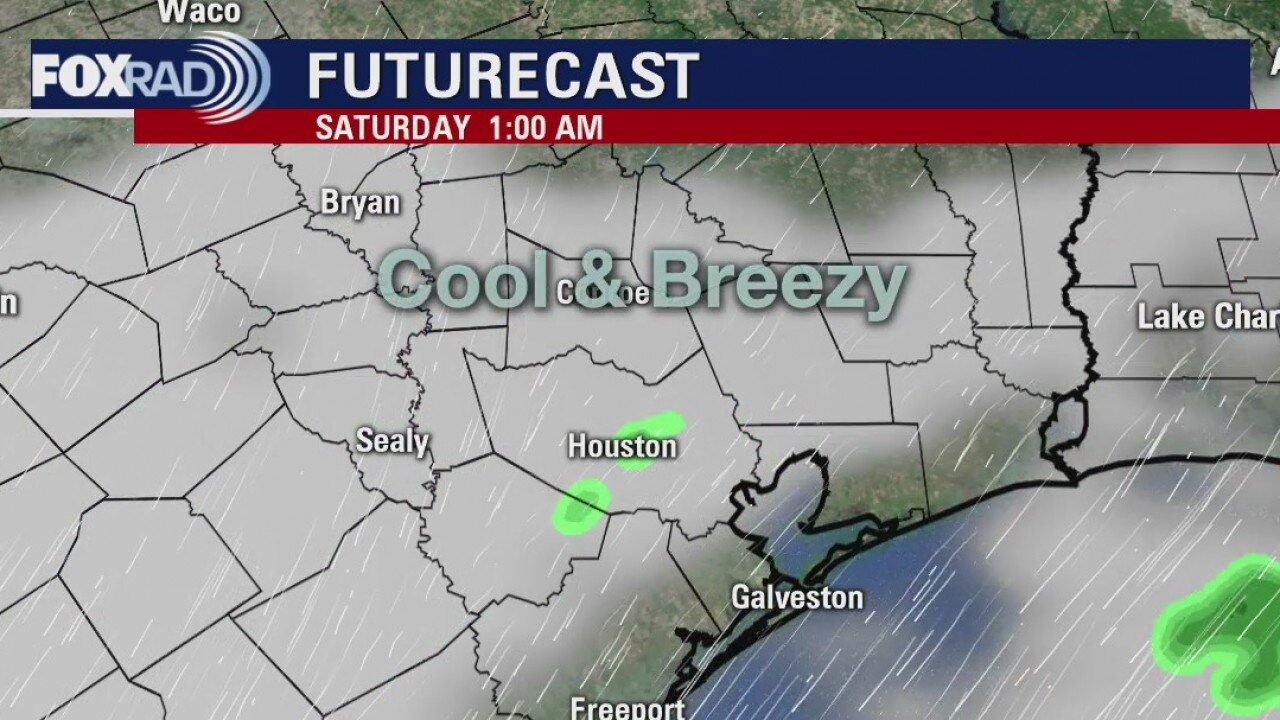 Friday Evening Weather Forecast