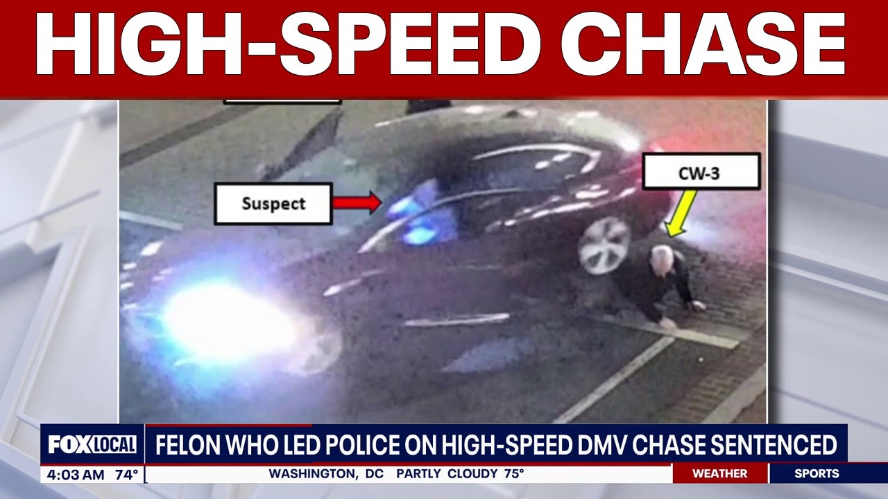 Felon who led police on high speed DMV chase sentenced | FOX 5 AT 4AM