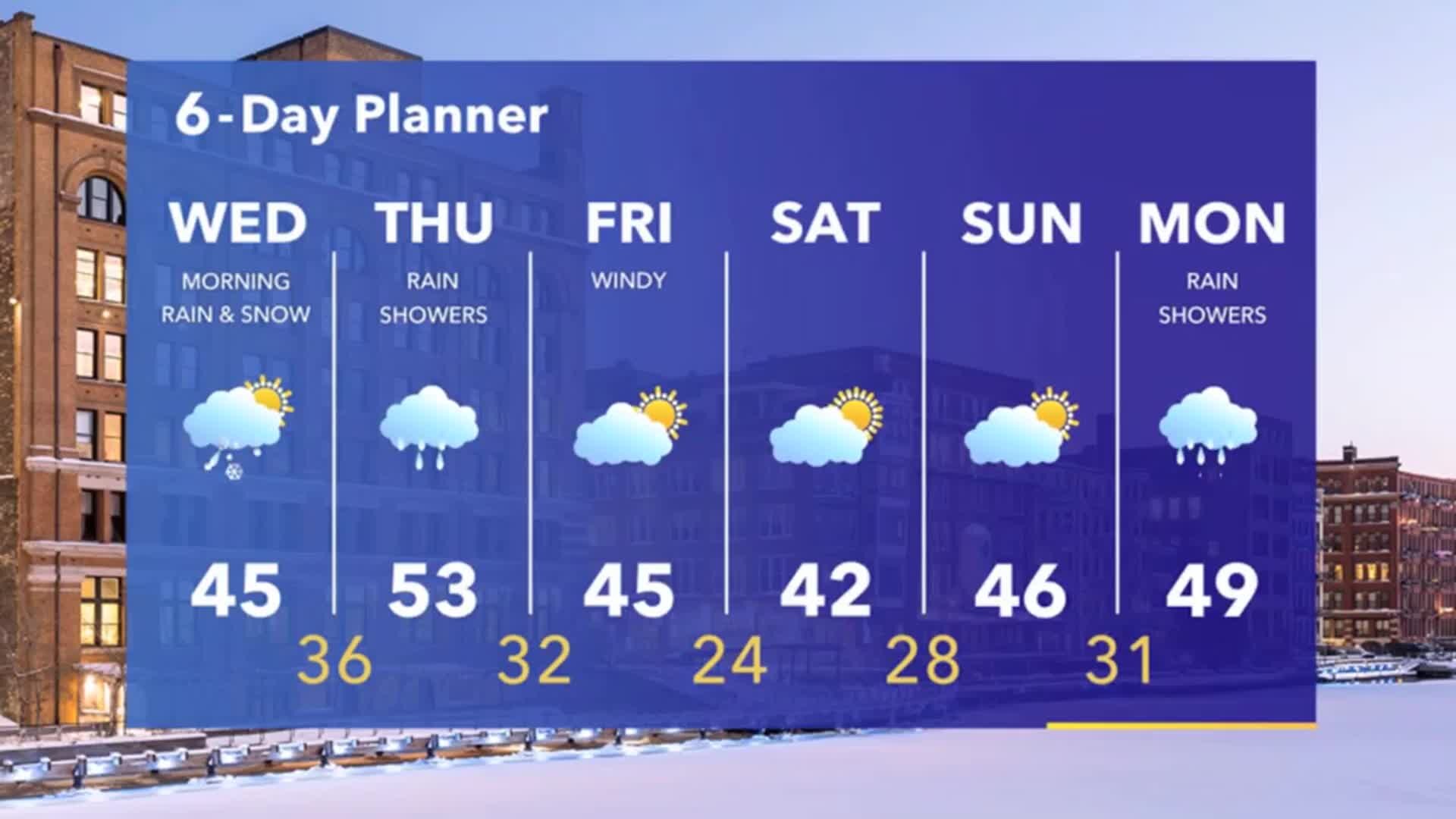 Weather Webcast with Tom Wachs