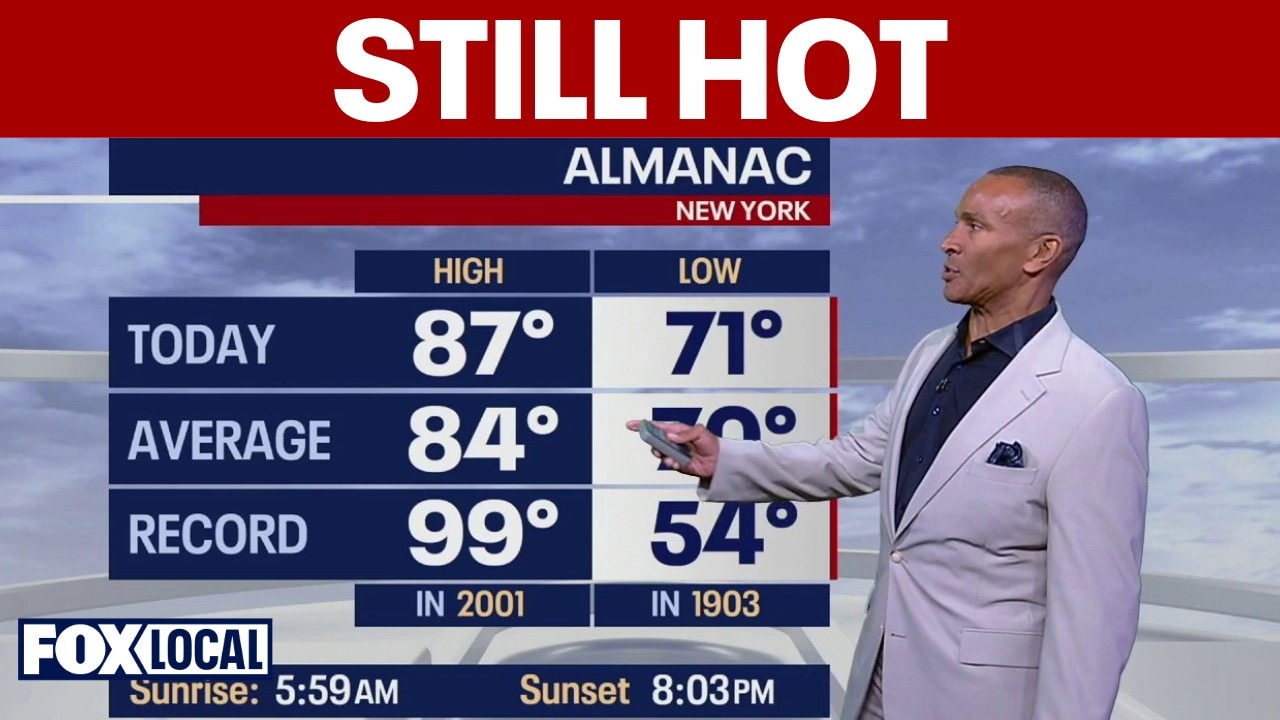 NYC weather forecast: Temperatures drop slightly