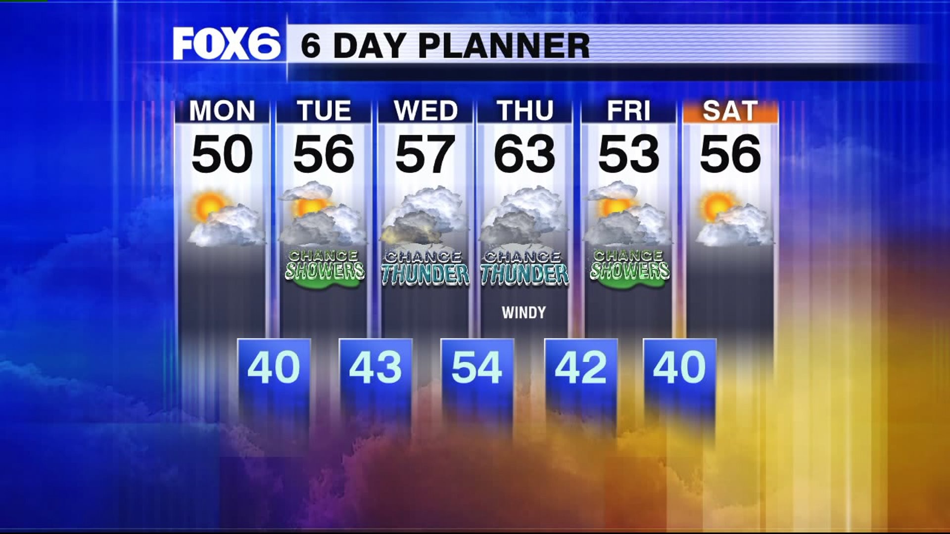 Weather Webcast with Rachael Kaye