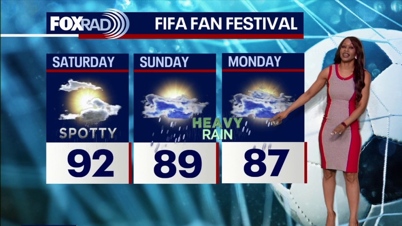 Houston weather: Rising rain chances