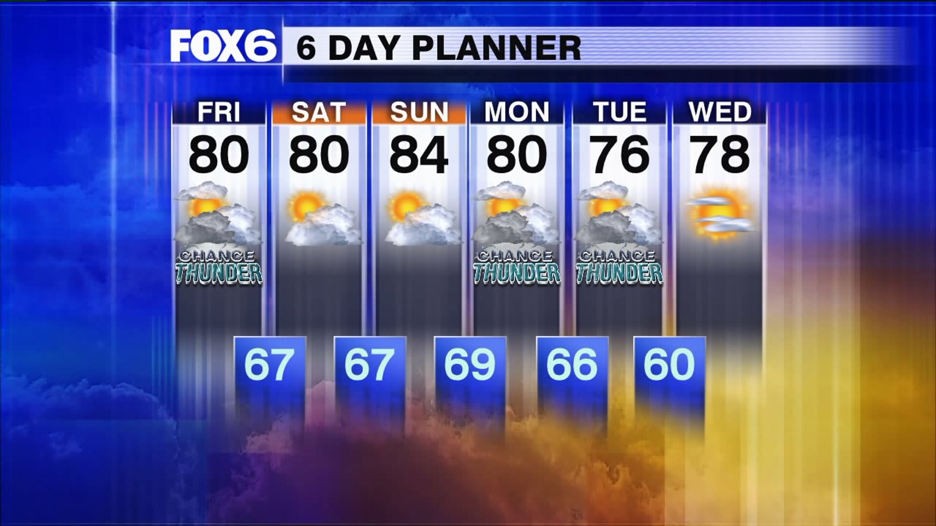 Weather webcast with Rob Haswell